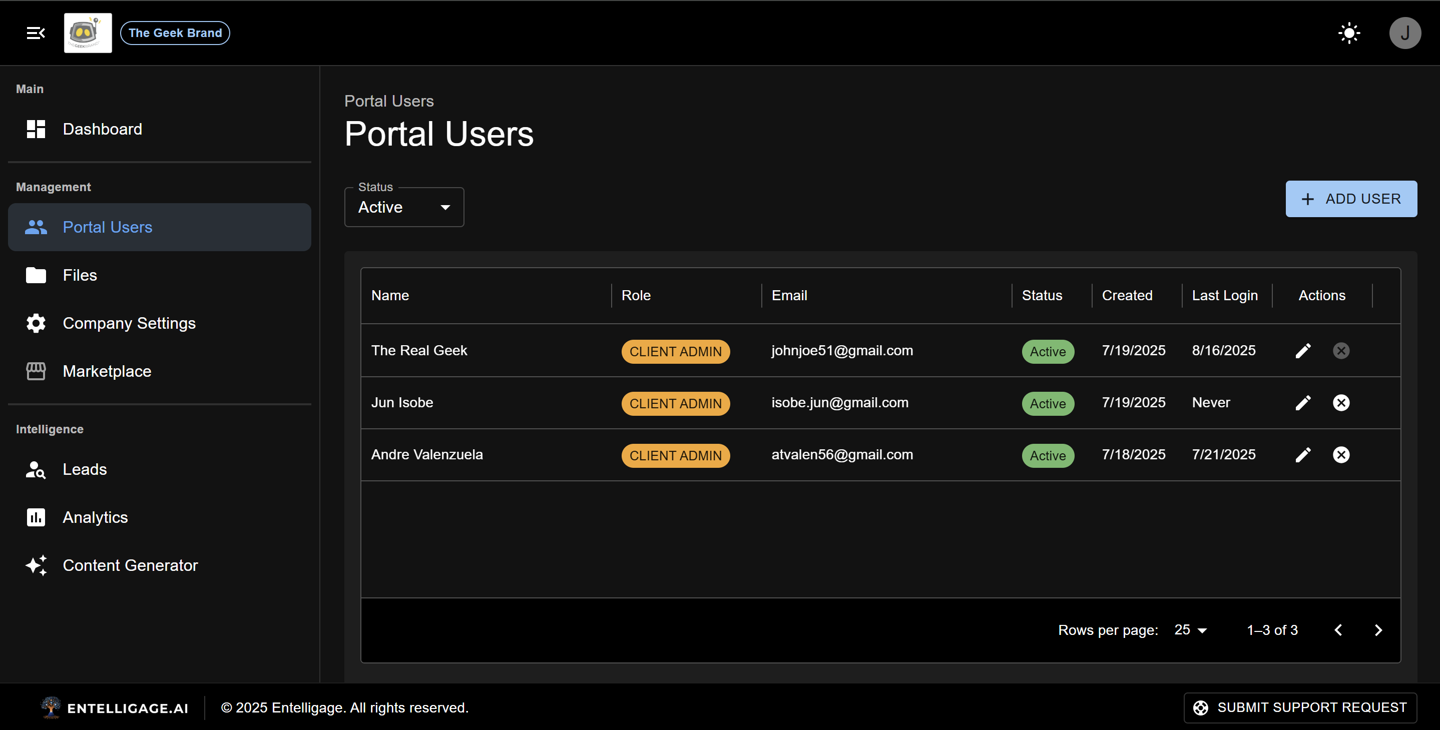 Click to enlarge User Management